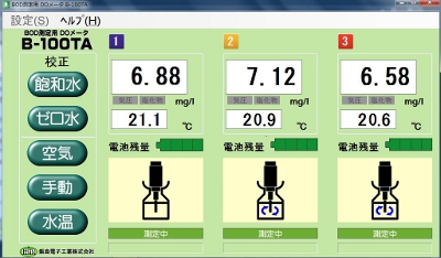 B-100TA 特長4-2
