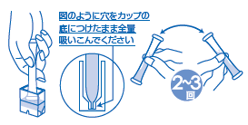 塩化物(200)　使用方法5