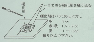 FRP浄化槽補修セット　使用方法5