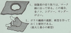 FRP浄化槽補修セット　使用方法7