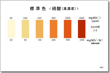 パックテスト 硝酸(高濃度)/硝酸態窒素(高濃度)