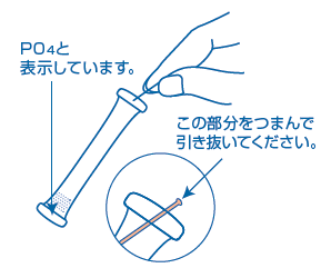 りん酸/りん酸態りん　使用方法3