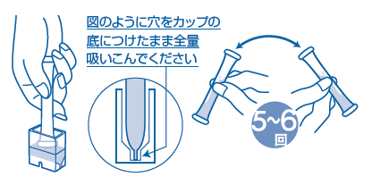 りん酸/りん酸態りん　使用方法5