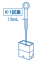 りん酸(高濃度)/りん酸態りん(高濃度)　使用方法2