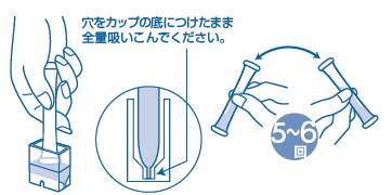 りん酸(高濃度)/りん酸態りん(高濃度)　使用方法6