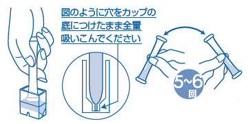 硫化物(硫化水素)　使用方法4