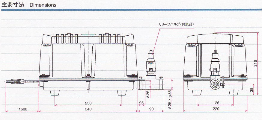 LW-150・200(S)・250　主要寸法