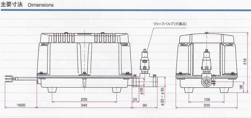 LW-1503・200(S)3・2503　主要寸法