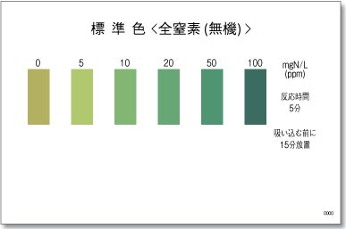 パックテスト 全窒素(無機)