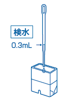 全窒素(無機)　使用方法1
