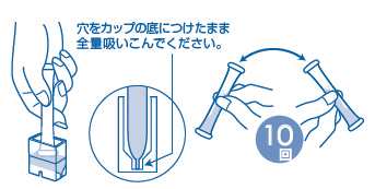 全窒素(無機)　使用方法8