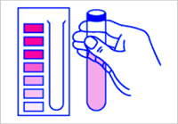 アクアチェック　使用方法2